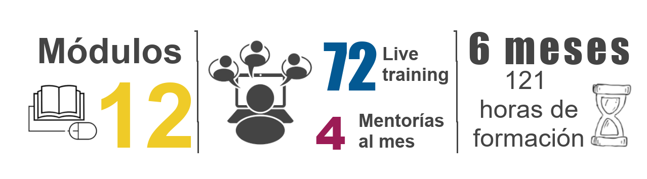 MASTER HR AGILE COACH MASTER HR AGILE COACH