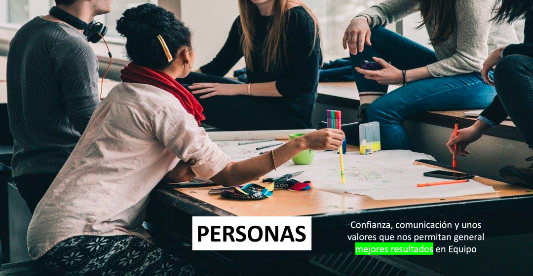 personas Personas