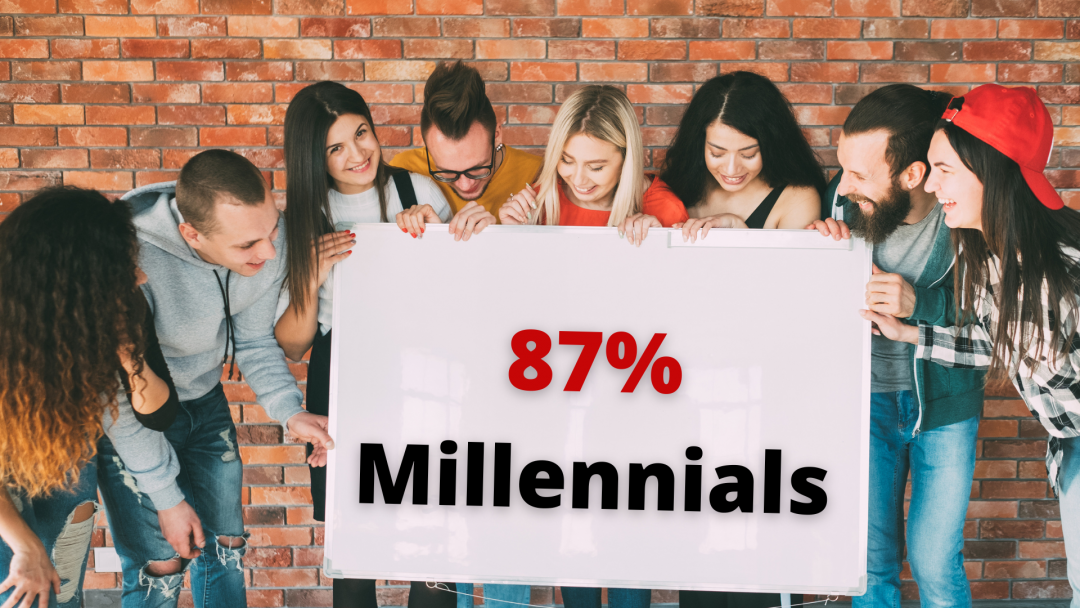 Millennials Formato de evaluación de desempeño